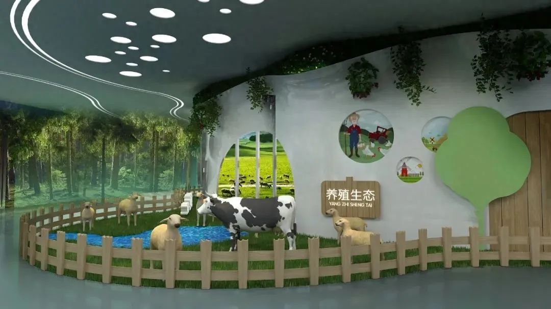 農(nóng)業(yè)主題展廳規(guī)劃設計案例分享