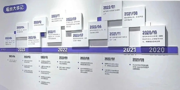 90%老板掉進了企業(yè)展廳裝修陷阱！