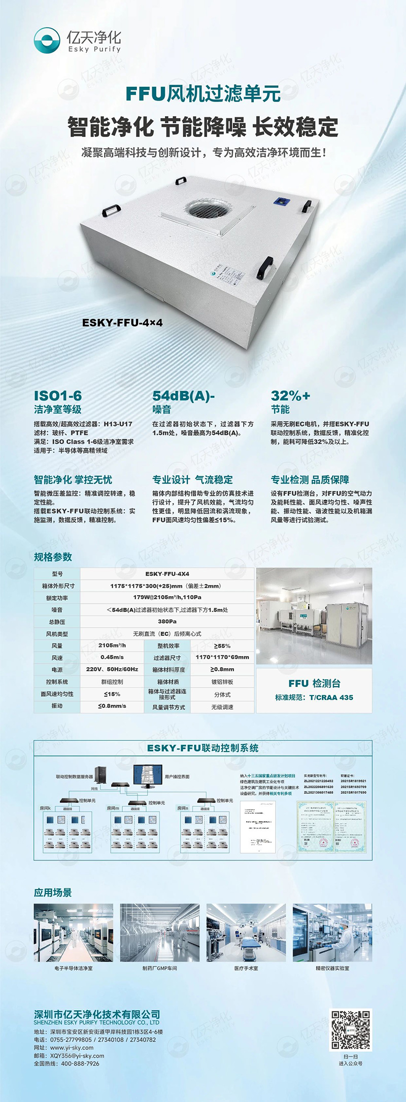 FFU 風(fēng)機過濾單元：不止凈化，更懂智能節(jié)能與長效守護！